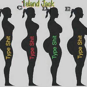 Type **** (Explicit)