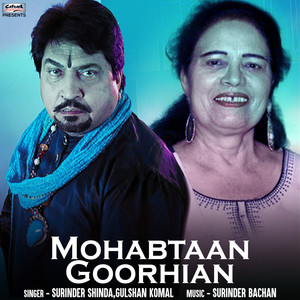 Mohabtaan Goorhian