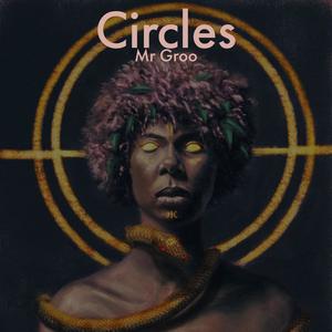 Circles