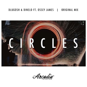 Circles