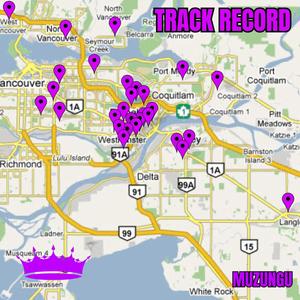 Track Record (Explicit)
