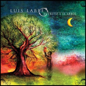 I.N.R.I(Igni natura renovatur integram)