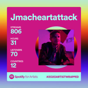 Floatin' (feat. Savyt & Mac9Most) (Explicit)