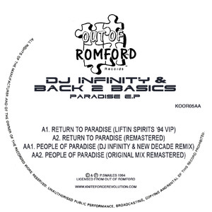 People Of Paradise (Remastered)