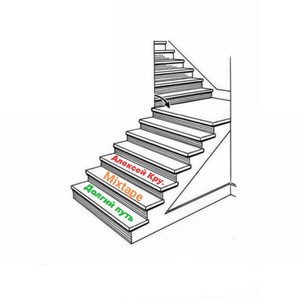 Рукожоп(Mus. Rimpmyride) (Explicit)