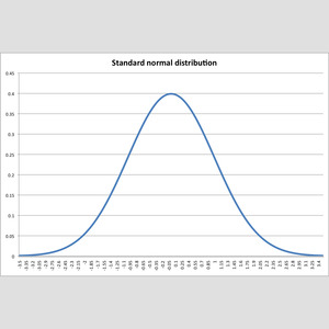 Plz feel happy doing stats