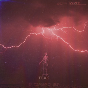 peak (Explicit)