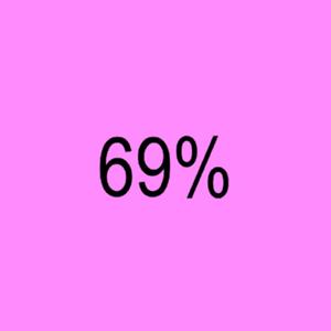 69% (Explicit)