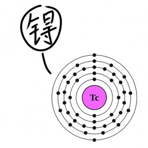 TC德的翻调作品集