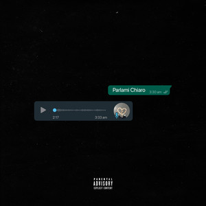 Parlami Chiaro (Dos Problemas RMX|Explicit)