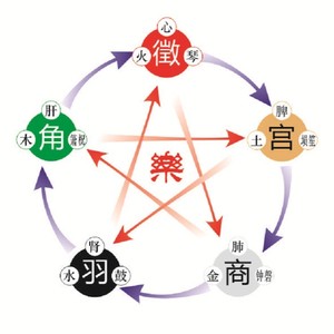 禅钟.禅音