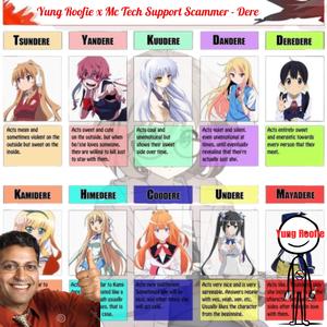 Dere (feat. Mc Tech Support Scammer) (Explicit)