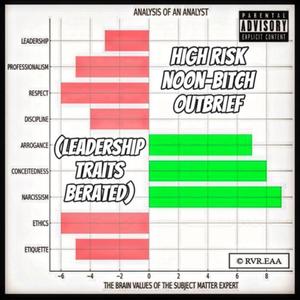 High Risk Noon-***** (Leadership Traits Berated) (feat. Doctor Dazo) (Medium Intensity Brighter EQ) (Explicit)