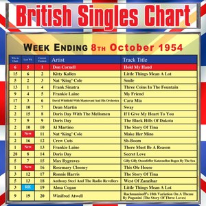 The Story Of Tina, Pt. 2