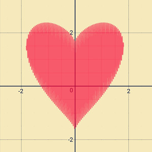 y=x^0.6+0.9*(3.3-x^2)^0.5*sin(40πx)