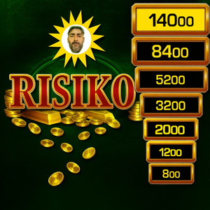 Risiko (Explicit)