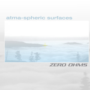 Atma-Spheric Surfaces