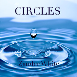 Circles