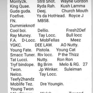 Top 50 Kc Rappers (Part. 2) (Explicit)