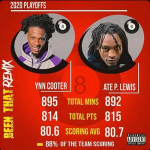 Been That(feat. Ynn Cooter) (Remix)