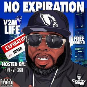 No Expiration (Explicit)