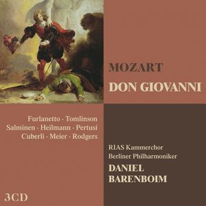 Don Giovanni - Act 2 