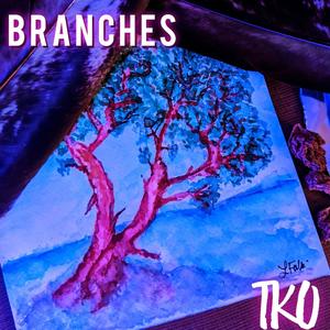 Branches (Explicit)