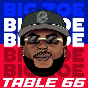 Table 66 (Explicit)