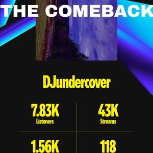 Happy and you know it