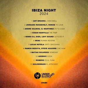 Che Gum (Original Mix)