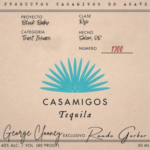 Trust Issues (Explicit)