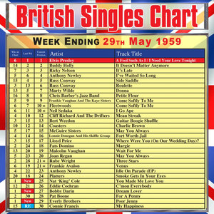 British Singles Chart - Week Ending 29 May 1959