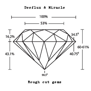 Reel me back in CHEMO Remix (Explicit)