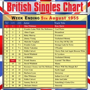 British Singles Chart - Week Ending 5 August 1955