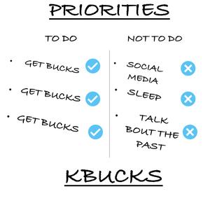 Priorities (Explicit)