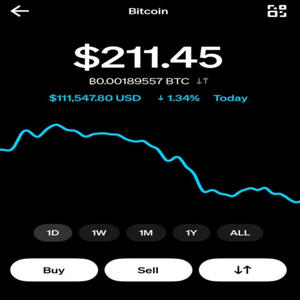 its all so insane (Explicit)