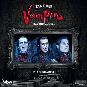 Die unstillbare Gier