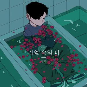 Dreams after you gone (feat. Jaemin)