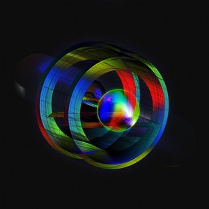 3 Free Body Problem