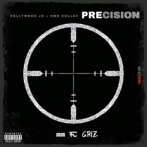 Precision (Explicit)