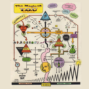 The Magic iZ Y.O.U (Explicit)