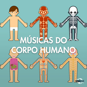 Músicas do Corpo Humano