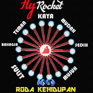 Roda Kehidupan