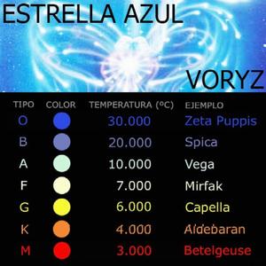 Estrella Azul (Explicit)