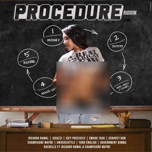 Procedure Riddim (Explicit)