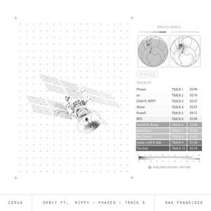 Orbit (feat. RIPPY) (Explicit)