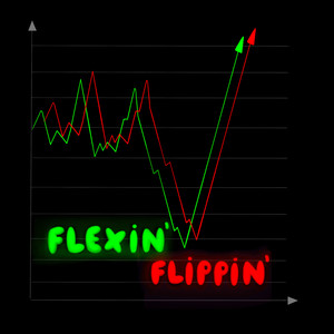 Flexin´ Flippin´ (Explicit)