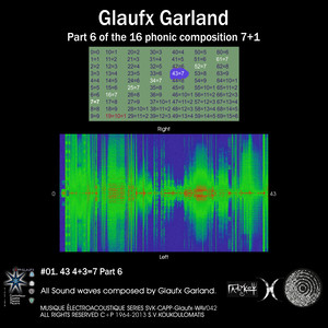 16 Phonic Composition 7+1: 43 4+3=7, Pt. 6