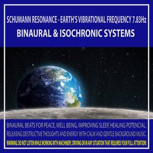 Schumann Resonance - Earth's Vibrational Frequency 7.83Hz