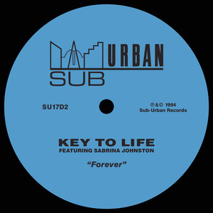 Forever (feat. Sabrina Johnston) (Swingapella)